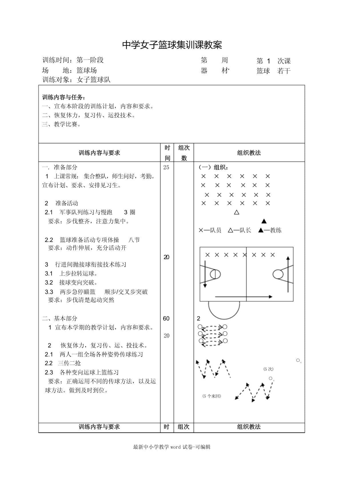 新手篮球训练计划教案全集图片大全